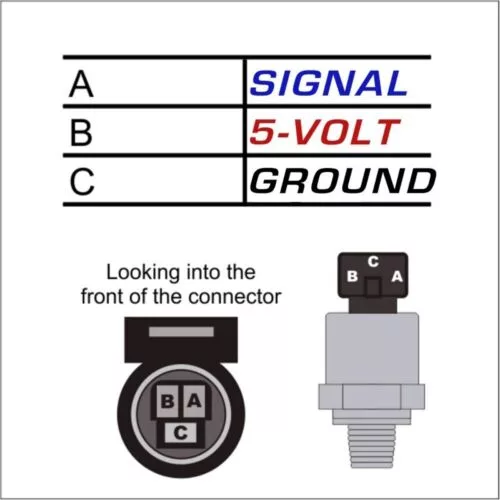 TRS Pro-150 Pressure Sensor 0-150 PSI - Image 2